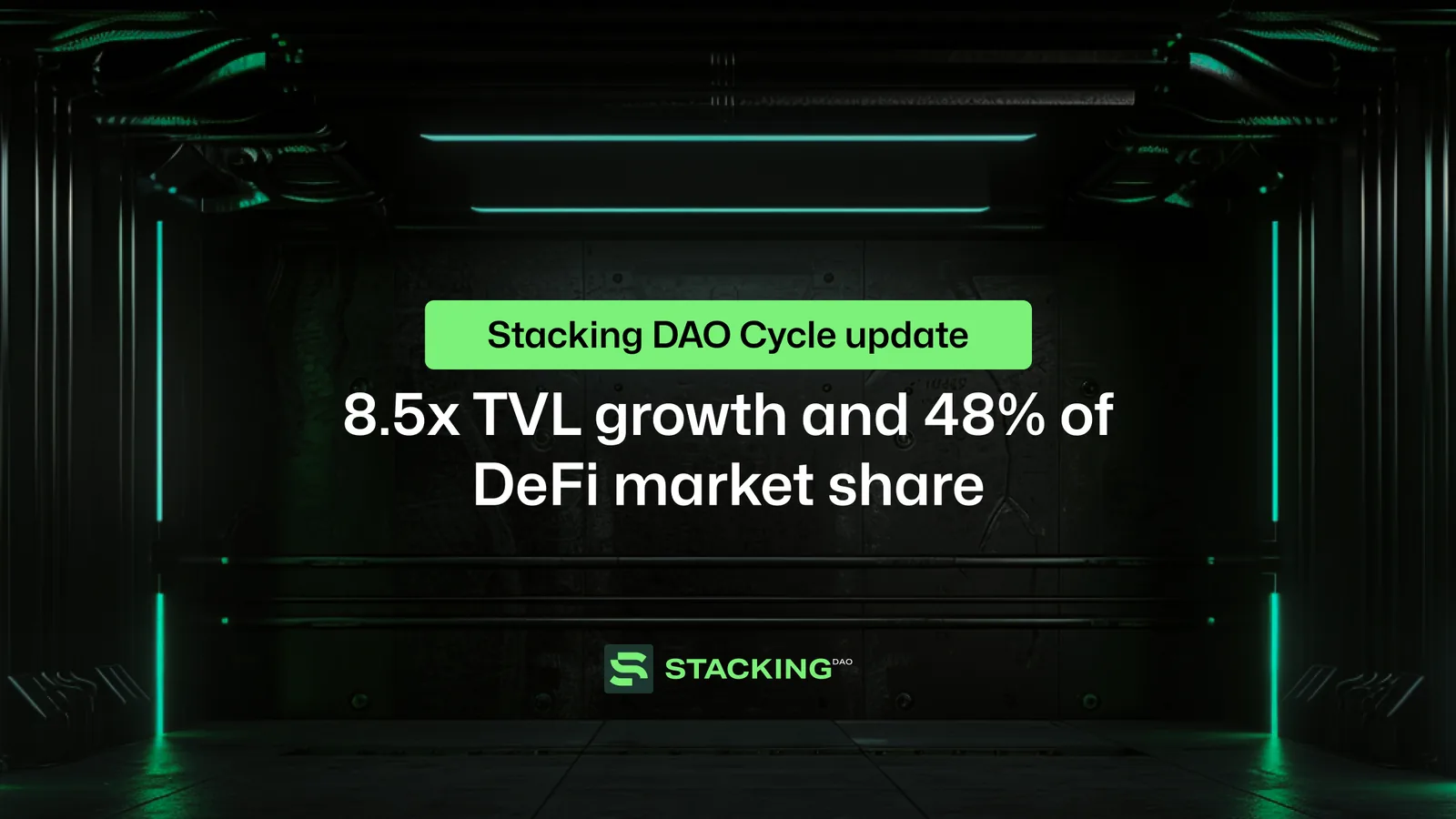 Stacking DAO Cycle Update: 8.5x TVL growth and 48% of DeFi market share